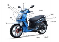 F25 - ΠΛΑΣΤΙΚΑ & ΑΥΤΟΚΟΛ. ΓΙΑ SR-150 ne GSA C.G. BLUE (BU3005S).jpg